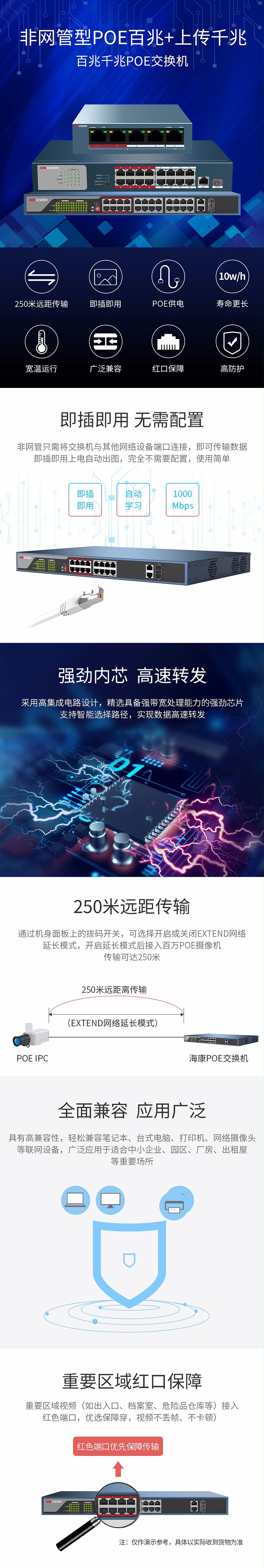 DS-3E0309P-E详情介绍
