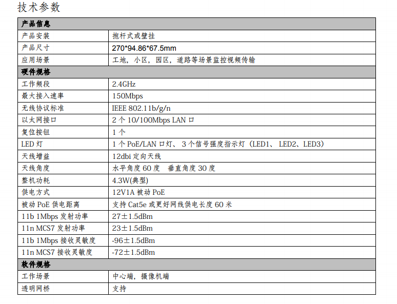无线网桥