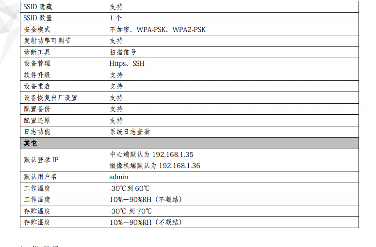 无线网桥