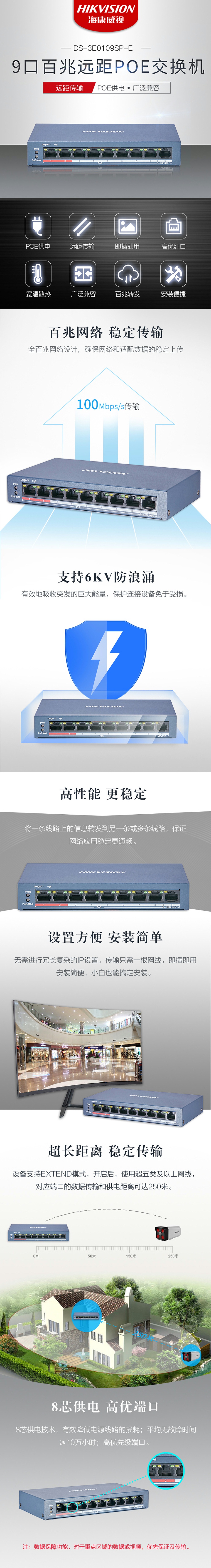DS-3E0109SP-E详情介绍