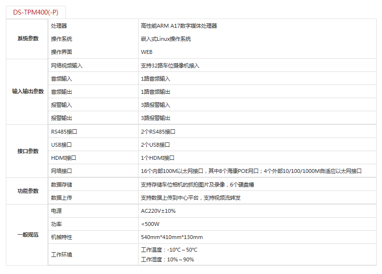 DS-TPM400(-P) 四代诱导管理器