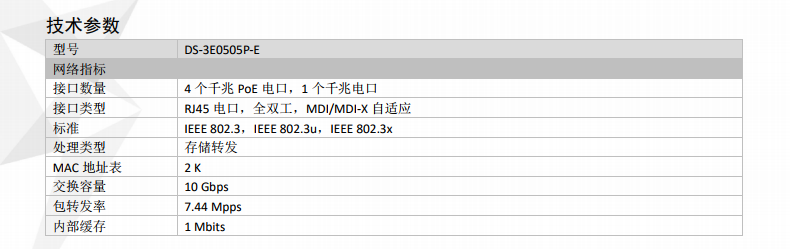 高功率千兆PoE交换机